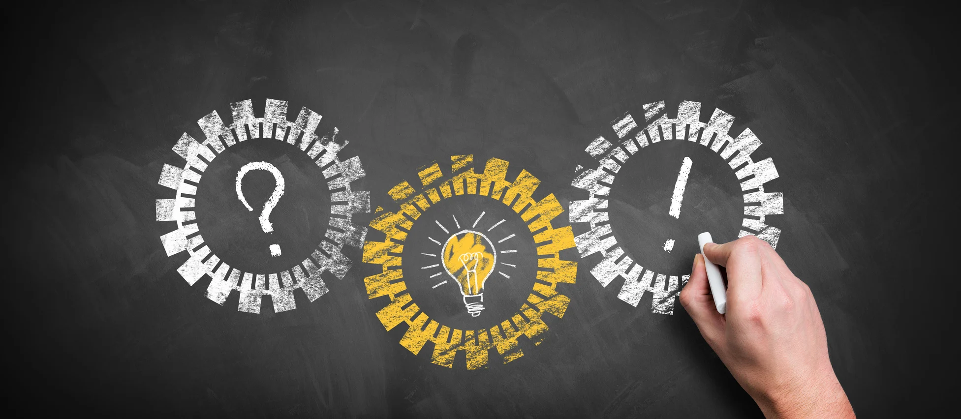 idea creation process
